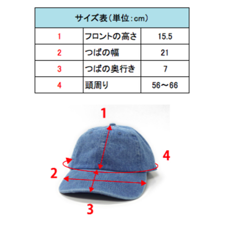 5c553d55aee1bb12754181a9