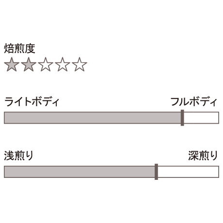 57ad634841f8e849be000e32