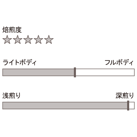 57ad645d41f8e849be000e7f