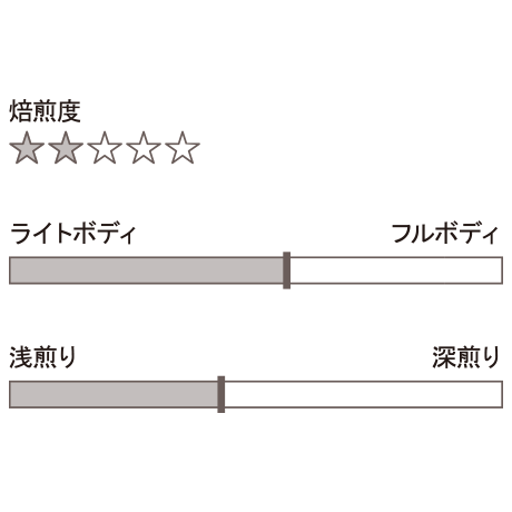 57ad649f00d331d6d60011d1