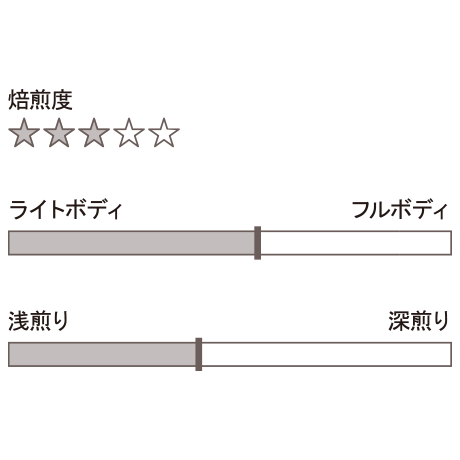 57ad64e499c3cde4df000cdc