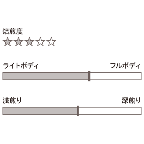 57ad65c19821cc3056000c55