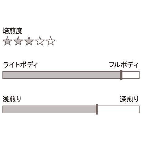 57ad654300d3316d7b000a2a