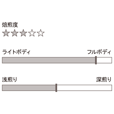 57ad658fa458c0e3d8000b61