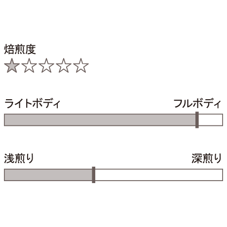 57ad65f641f8e85e36000d31