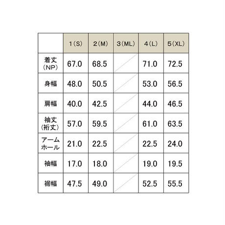 5daec694220e7502596eea44