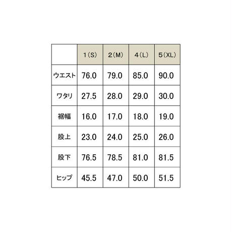 5e031c675b120c0de4e0fd7a