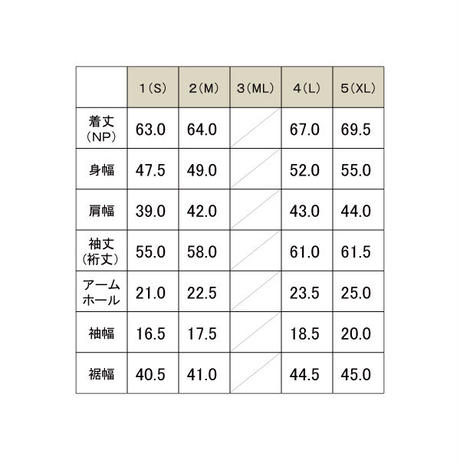 5db92f5eff78bd2e0ba80849