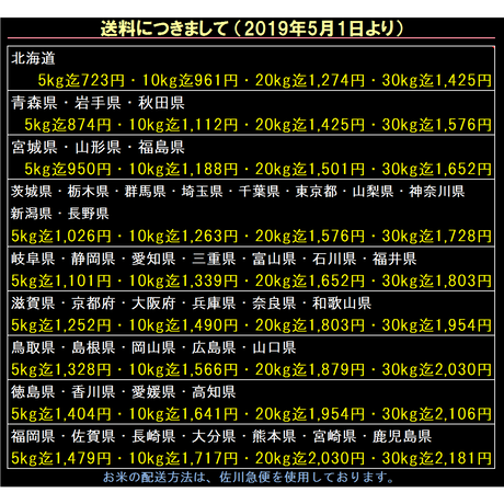 5be3d633ef843f0f66000938