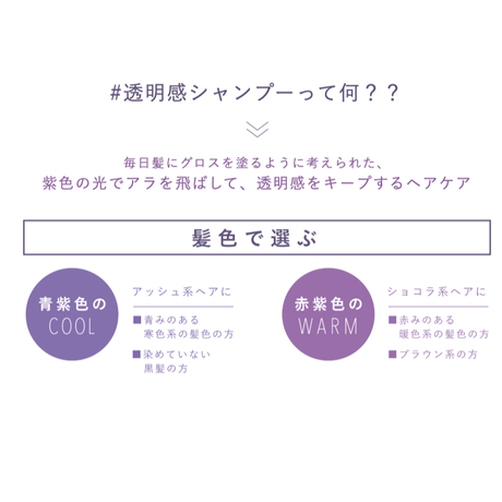 5df2e50fa551d5097bb6ef31