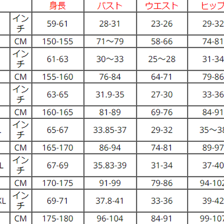 5d7c9e418606480785aaac20