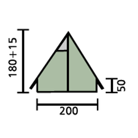 5a853c66428f2d1f3d000602