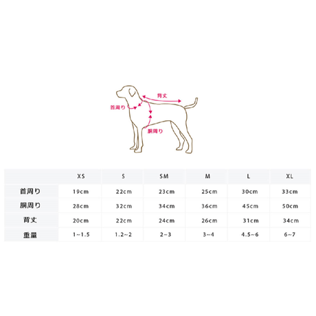 5ac6e9935f78665d2a00206d