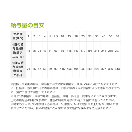 5e957dbbbd2178386a5f1161