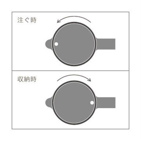 596dbc0c428f2d7dd20024ff