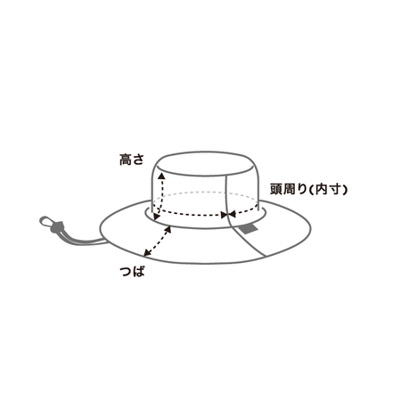 59471f00b1b6192c5900d962