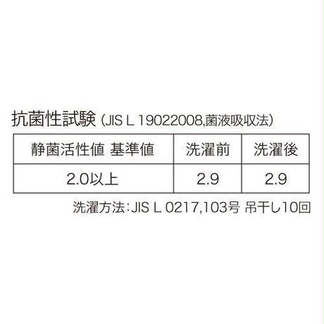 587054ad00d331bf9a0051b0