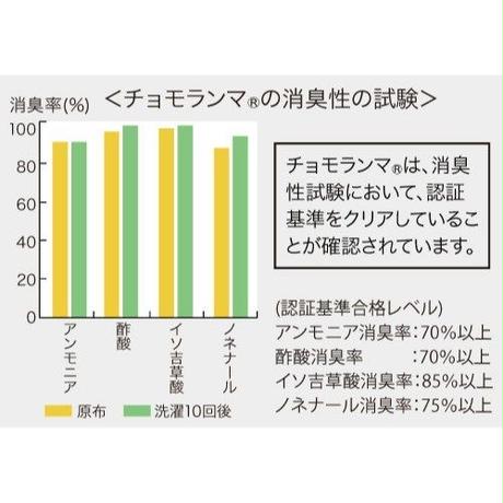 587054ad00d331bf9a0051b0