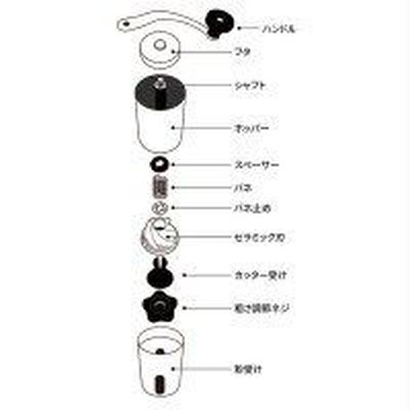 5bc2cf9aa6e6ee4f030005d1