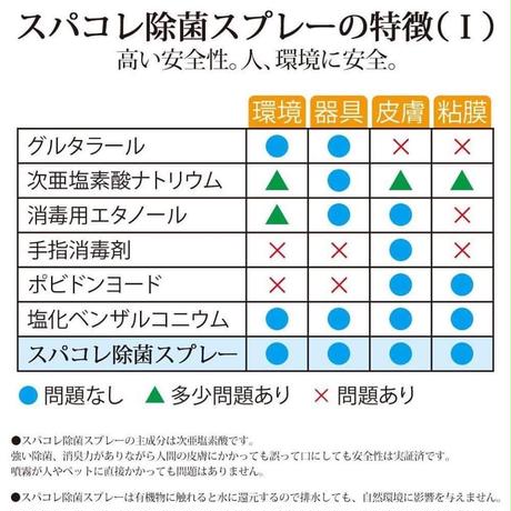 5eacd6fc55fa0339f83e29b8