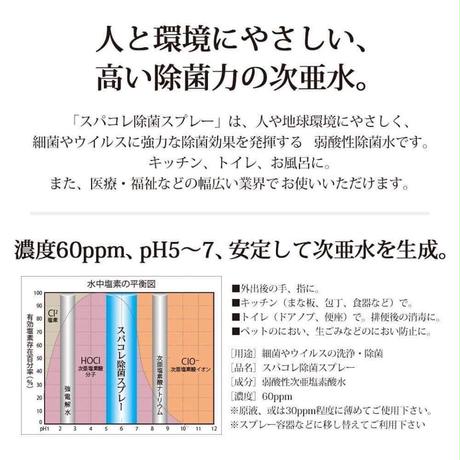 5eacd6fc55fa0339f83e29b8