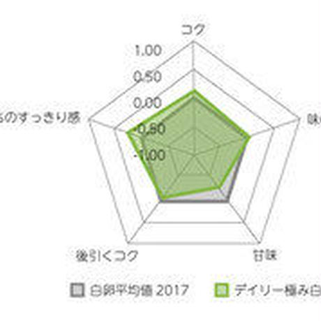 5d62c5b983ac286eb30decb6