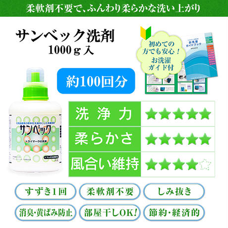 59e051423210d52d0b001623
