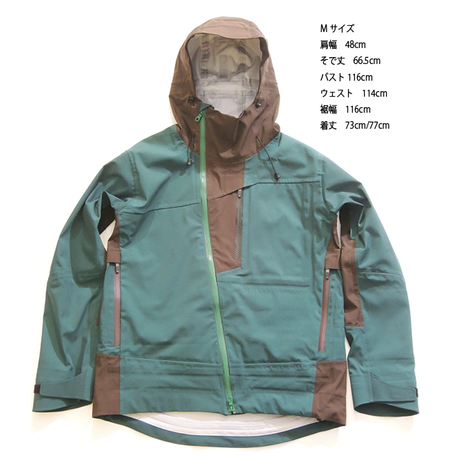 5ae9e68e50bbc372230005a4