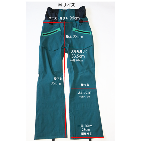 5bba01d650bbc30e44000aa6