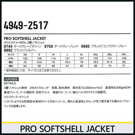 5a092ff592d75f439a00101a