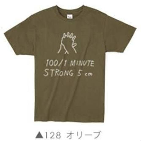 53aa14cf3e7a4a6e7a0005e7