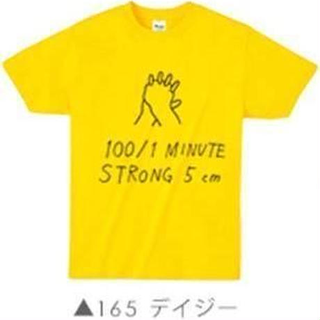 53aa18678a5610da660007dd