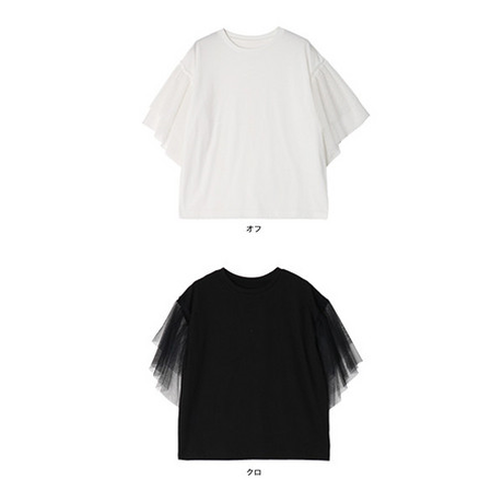 5b354ff2122a7d407f0001be