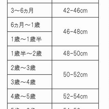 5d9c8342745e6c774cf75d12