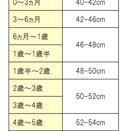 5d1457d7031d9f1fc49e3d83