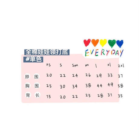 5f7e940ffbe5b553377c15f4