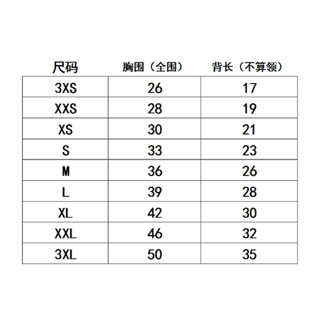 5ef99ea0ec8fd32b922a1566