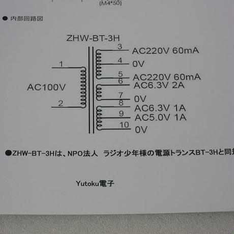 54bb6004ef3377967f0004a9