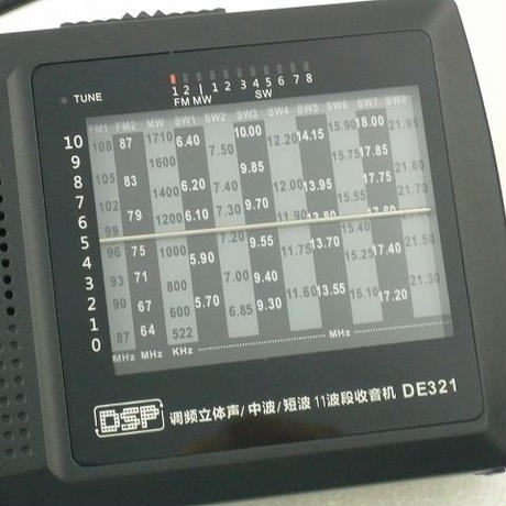 578dfc3b99c3cd151700090b