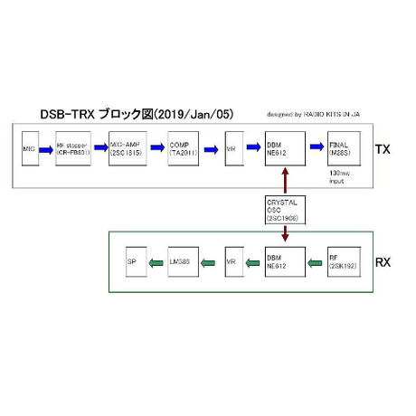 5e379d71c78a5310c66027ac