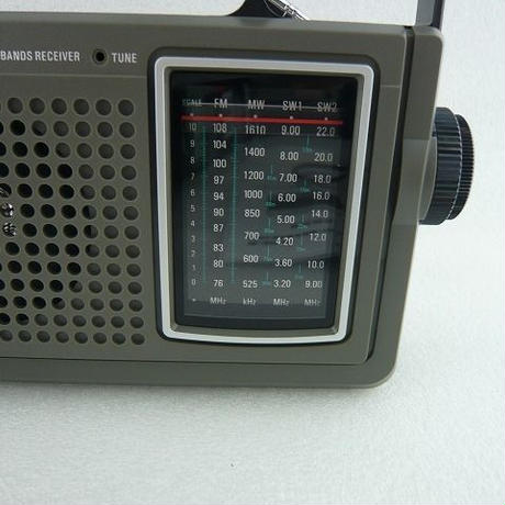 5970a1f7c8f22c7009009f68