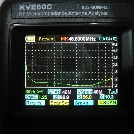 58535bf299c3cd8416000636