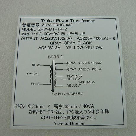 5be345b1434c724fd800012e
