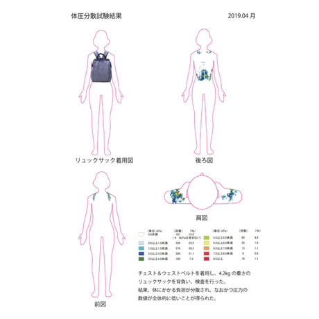 5e99110255fa03082ace509c