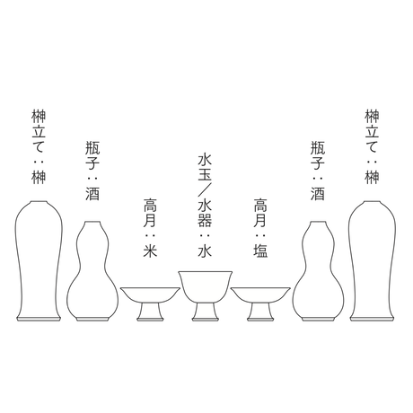 5db3f374220e755220bc1d38