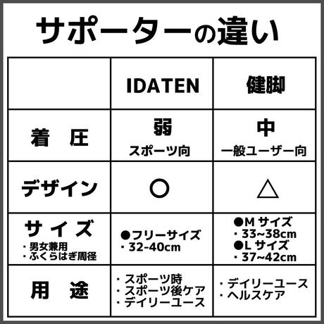 5ab0216b122a7d2ed00003cc
