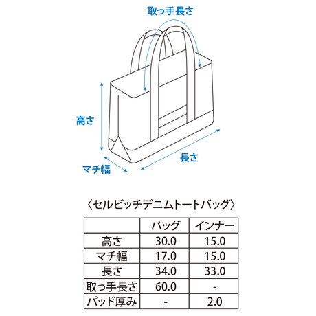 5e95242655fa0303d8279ca3