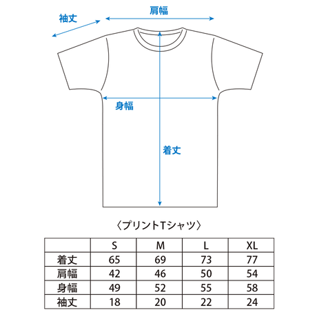 5ee7177e0d5e3844a640eb16