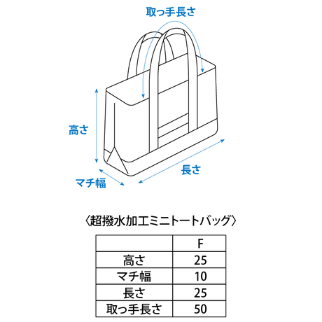 5dba435cbc45ac523ef29b69