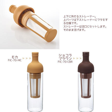 591be12c428f2d1ae80015ed